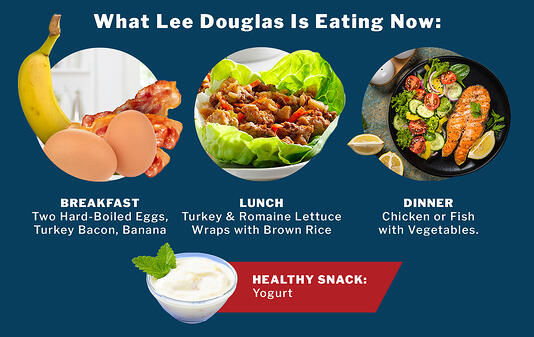 Douglas Diet