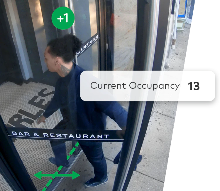 CPI Security Business Analytics | Occupancy Tracking
