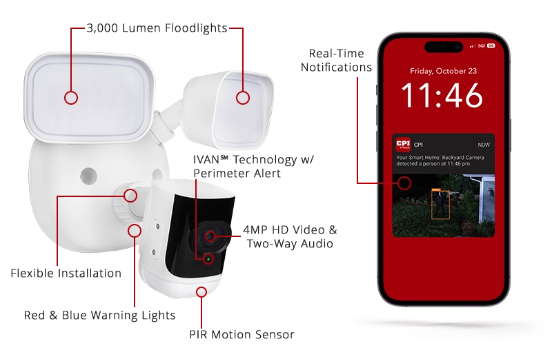 Floodlight Camera Pro | Security Cameras | CPI Security