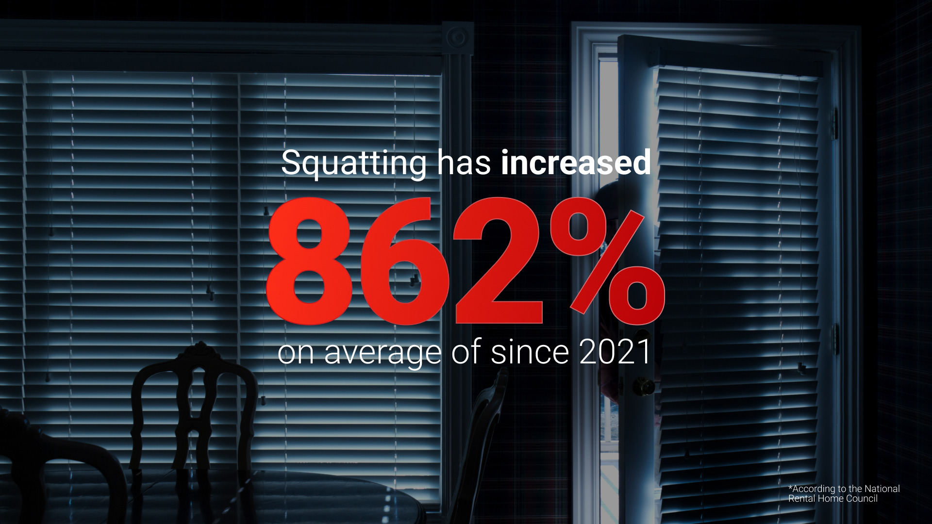 Statistic about squatting: “Squatting has increased an average of 862% over the last 3 years,” displayed in bold text on a dark background.